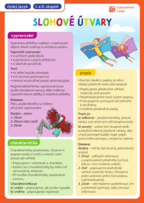 Obrázek produktu: Přehledové tabulky ČJ: Slohové útvary