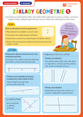 Přehledové tabulky MA: Základy geometrie 1. díl