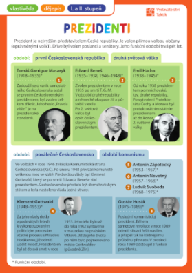 Obrázek produktu: Přehledové tabulky VL: Prezidenti