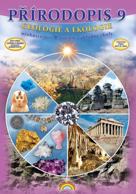 Přírodopis 9 - Geologie a ekologie - učebnice, Čtení s porozuměním