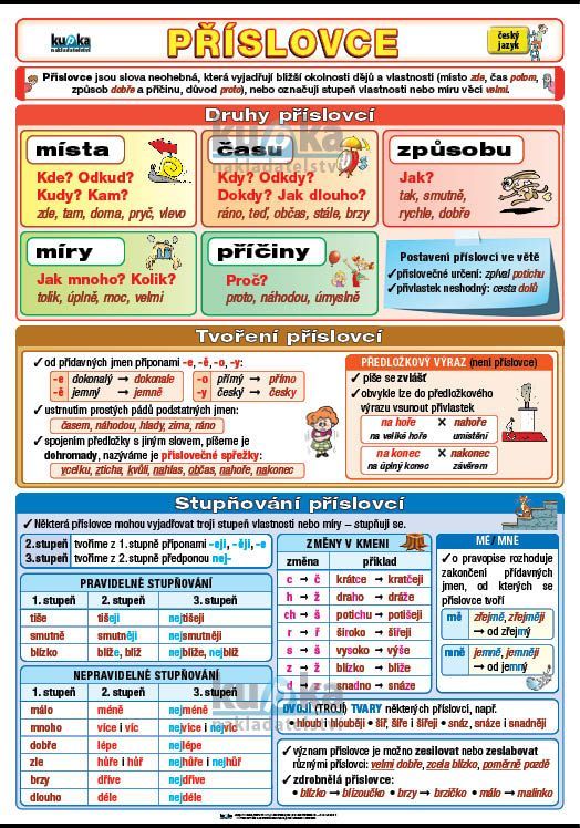 Příslovce A4 (30x21 cm)