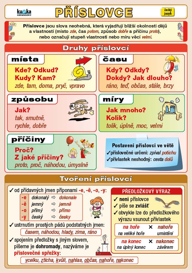 Příslovce - A5 tabulka