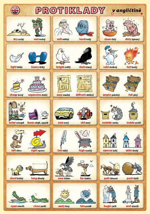Obrázek produktu: Protiklady v angličtině