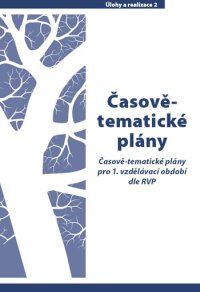 Průvodce - Časově-tematické plány 1