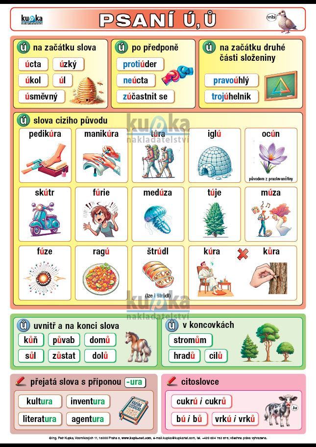 Psaní ú, ů XL (100x70 cm)