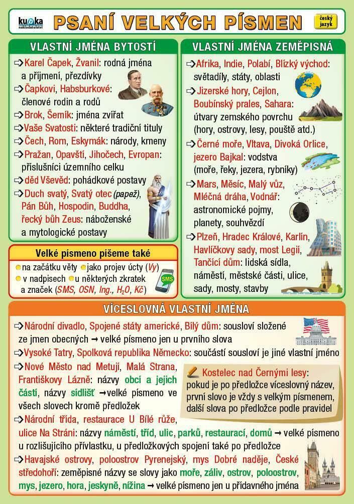 Psaní velkých písmen - karta A5