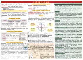 Psychologie - tabulka