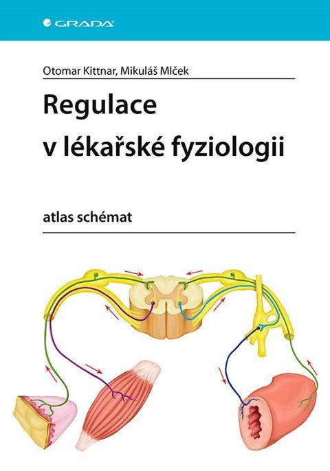 Obrázek produktu: Regulace v lékařské fyziologii - atlas schémat