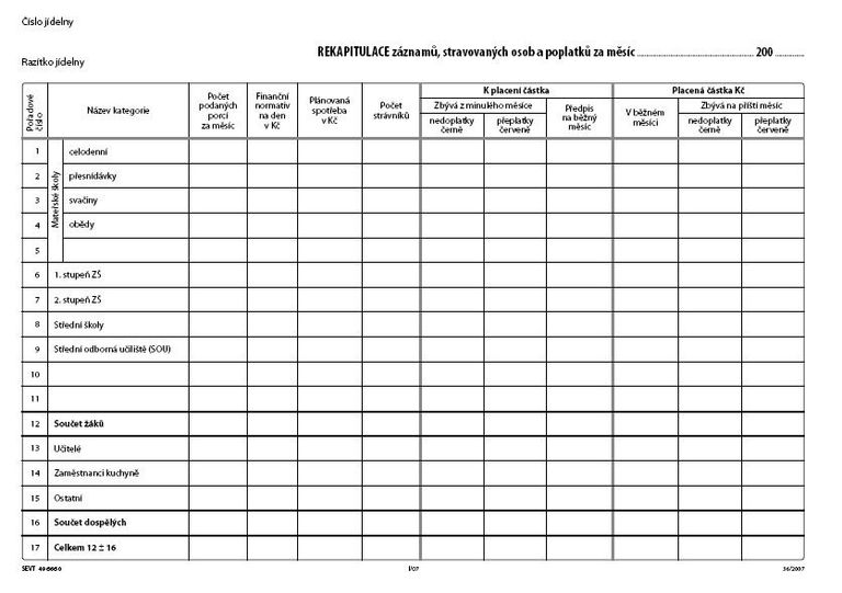 Rekapitulace za měsíc