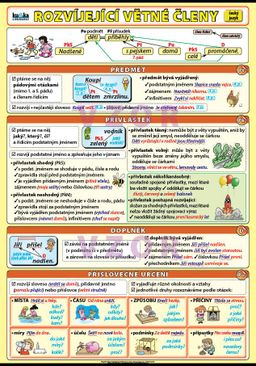 Obrázek produktu: Rozvíjející větné členy XL - výukový plakát 100 x 70 cm