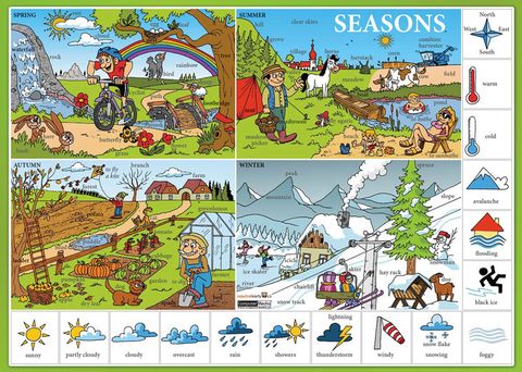 Obrázek produktu: Seasons