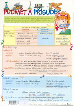 Obrázek produktu: Shoda podmětu s přísudkem/ Podmět a přísudek