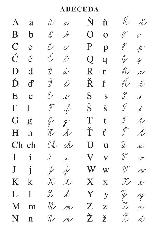 Soubor nástěnných tabulí k Českému jazyku pro 2.ročník ZŠ - 3 tabule