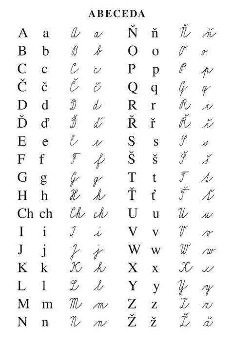 Obrázek produktu: Soubor nástěnných tabulí k Českému jazyku pro 2.ročník ZŠ - 3 tabule