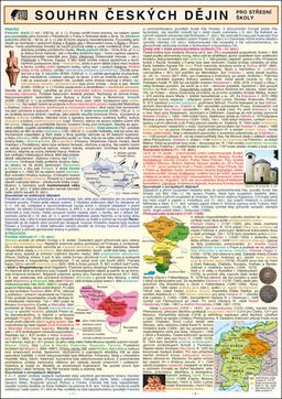 Obrázek produktu: Souhrn českých dějin SŠ