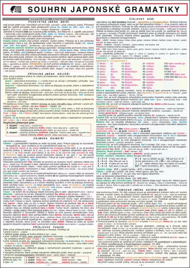 Souhrn japonské gramatiky