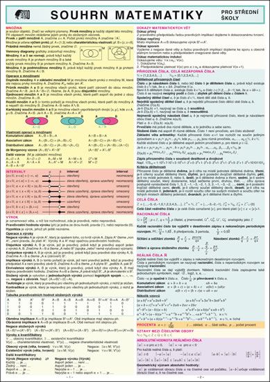 Levně Souhrn matematiky SŠ