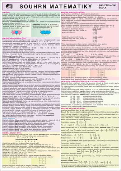 Levně Souhrn matematiky ZŠ