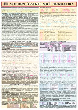 Obrázek produktu: Souhrn španělské gramatiky