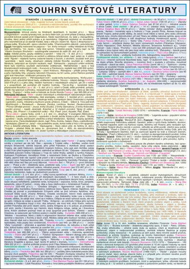 Souhrn světové literatury SŠ