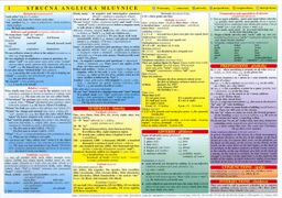 Obrázek produktu: Stručná anglická mluvnice