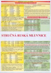 Stručná ruská mluvnice