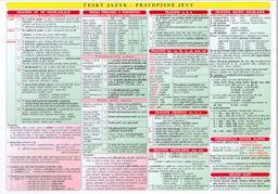 Obrázek produktu: Tabulka ČJ - pravopisné jevy