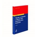 Tabulky a schémata z obecné části trestního práva hmotného. 3. vydání
