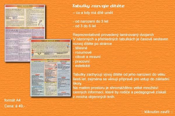 Tabulky rozvoje dítěte (3-6 roků)