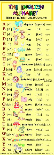 Obrázek produktu: The English Alphabet