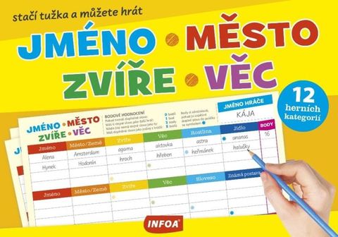 Obrázek produktu: Trhací blok - Jméno, město, zvíře, věc