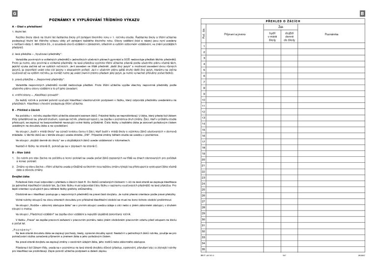 Třídní výkaz - strany B, C, F, G