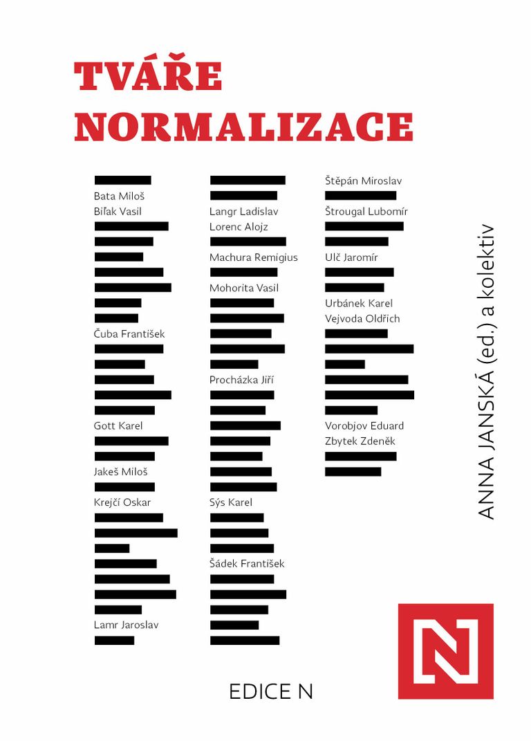 Tváře normalizace - kol.