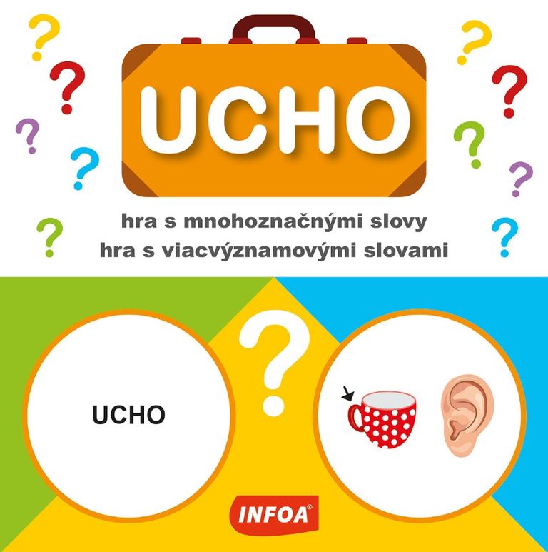 Levně UCHO hra s mnohoznačnými slovy