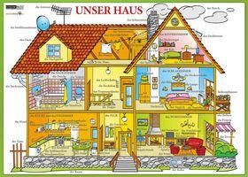 Obrázek produktu: Unser Haus