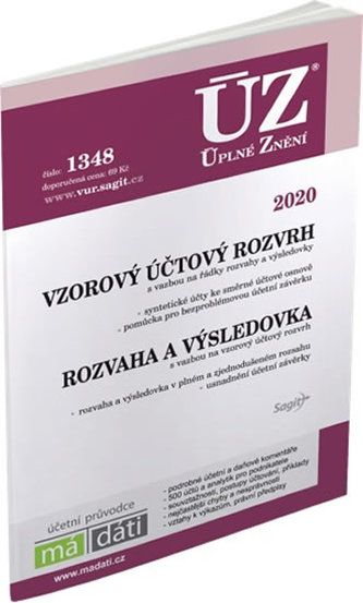 ÚZ 1348 / Vzorový účtový rozvrh, Rozvaha a výsledovka