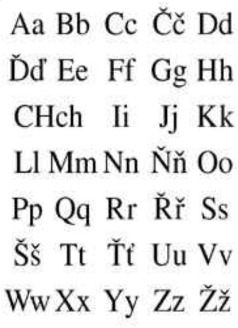 Velká a malá tiskací písmena - nástěnná tabule 70 x 100 cm