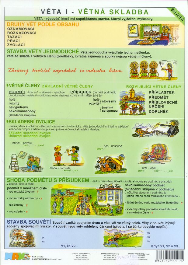 Věta I.-Větná skladba - tabulka A4