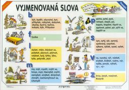 Obrázek produktu: Vyjmenovaná slova/Slovní druhy - tabulka A4