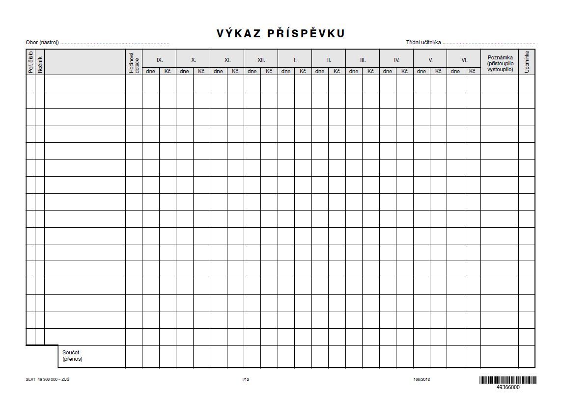 Výkaz příspěvků