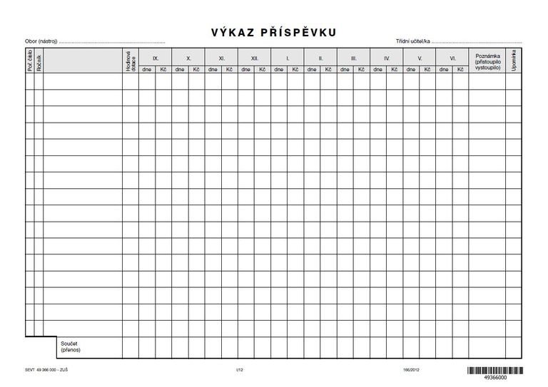 Výkaz příspěvků
