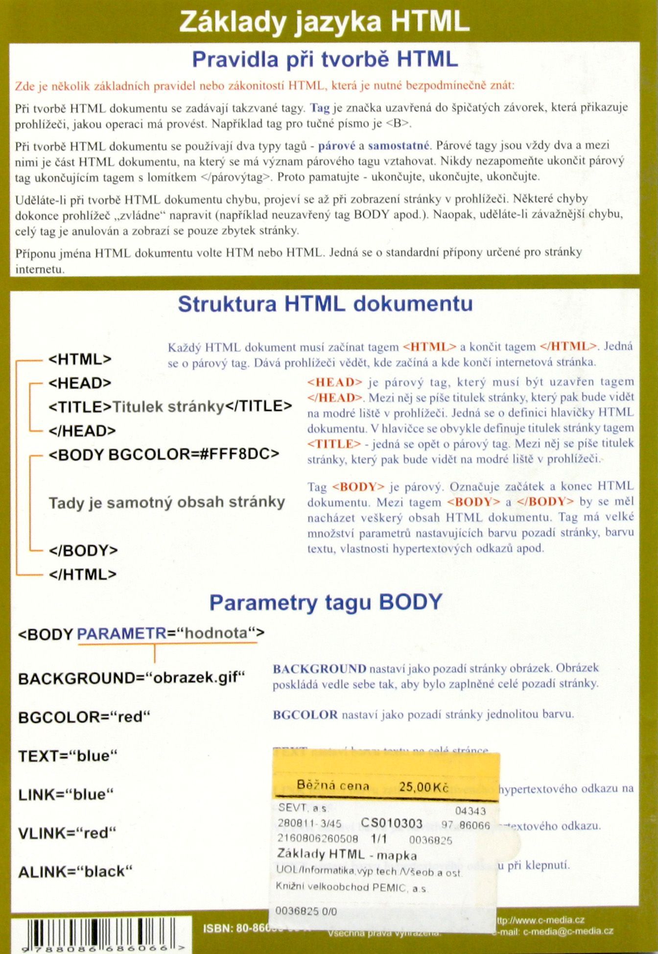 Základy HTML-mapka