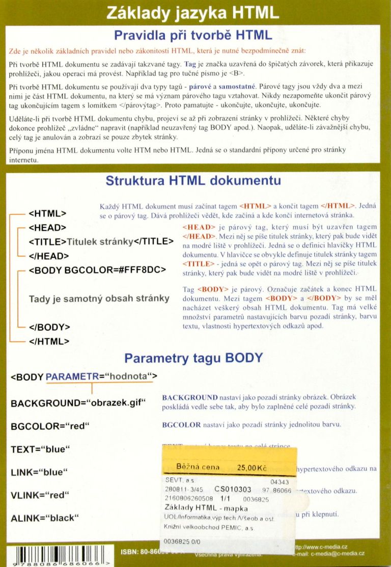 Základy HTML - mapka (výuková karta)