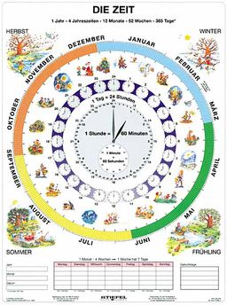 Obrázek produktu: Zeit - Čas v němčině - tabulka A4