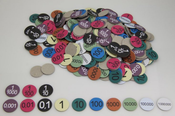 Žetony - počítadlo (Place Value) 362